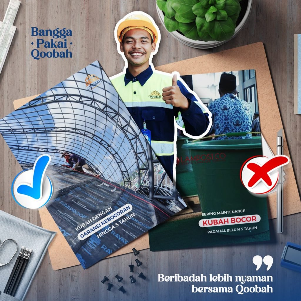 Tugas Pokok dan Fungsi Takmir Masjid