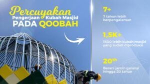 Jual Kubah di Nganjuk