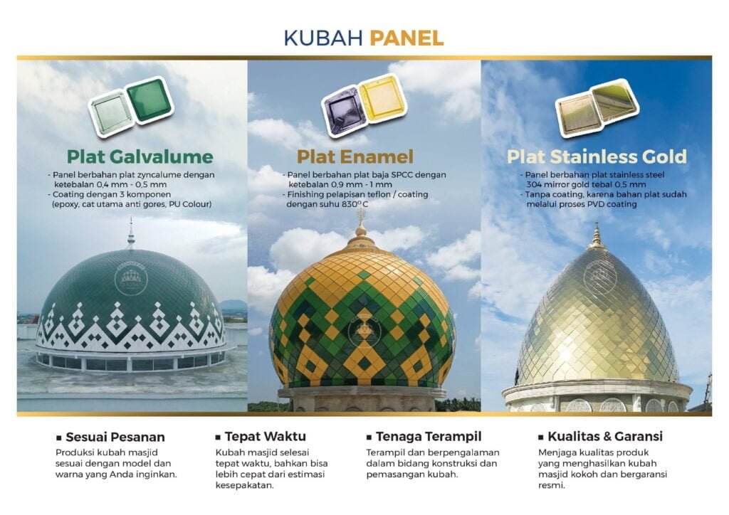 Harga Kubah Galvalum Diameter 3 Meter