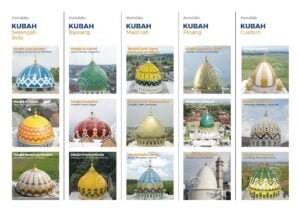macam macam bentuk kubah masjid
