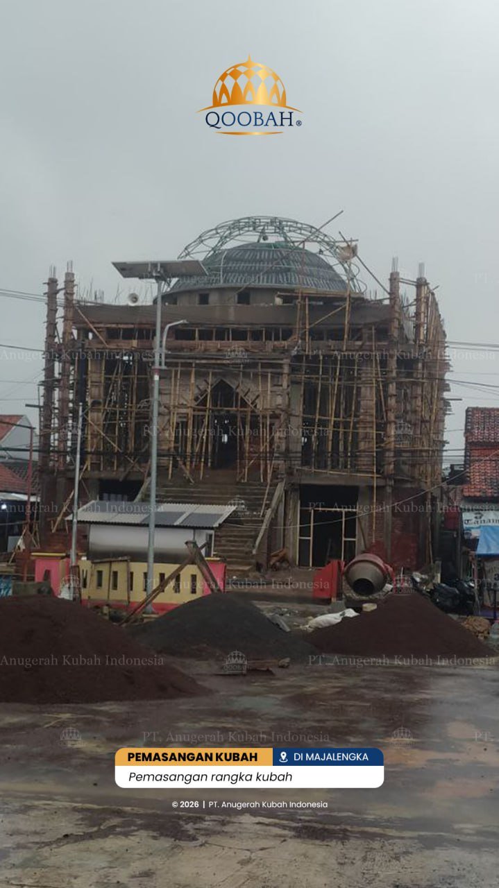 cara-menyusun-peta-kebutuhan-jamaah-sekitar