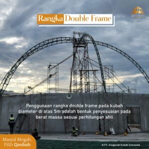 Kubah Galvalum Coated Solusi Ekonomis Ringan Tahan Karat